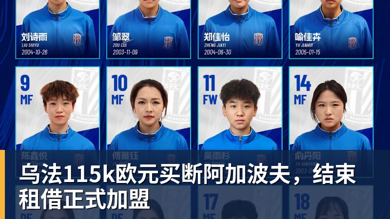 开云官方网页版乌法115k欧元买断阿加波夫,结束租借正式加盟