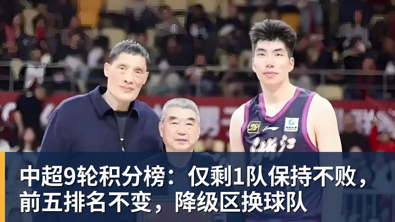 开云官方网页版中超9轮积分榜:仅剩1队保持不败,前五排名不变,降级区换球队
