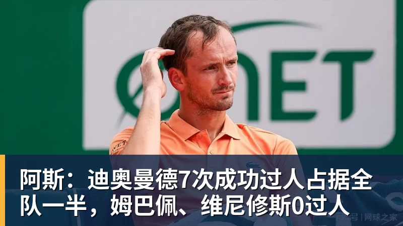 阿斯：迪奥曼德7次成功过人占据全队一半，姆巴佩、维尼修斯0过人