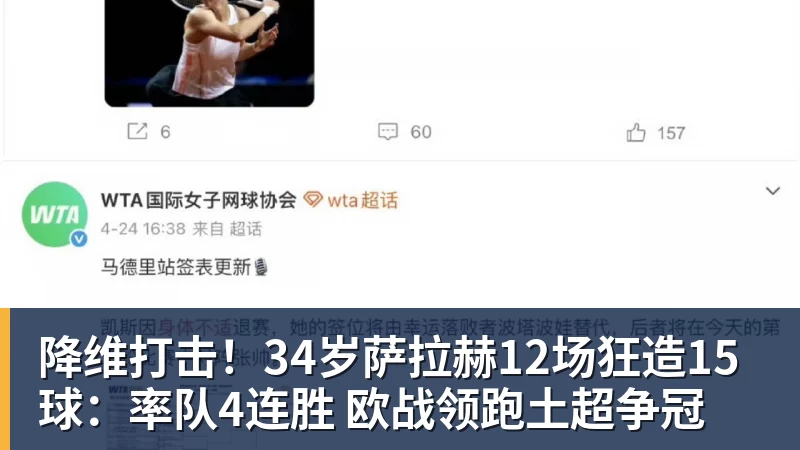 开云官方网页版降维打击!34岁萨拉赫12场狂造15球:率队4连胜 欧战领跑土超争冠